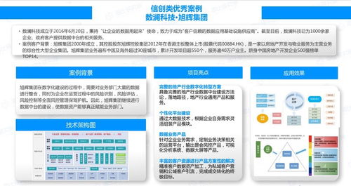 2021年中国信创生态市场研究报告 发布,数澜科技成唯一入选中台厂商